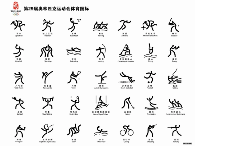 残运会项目简笔画