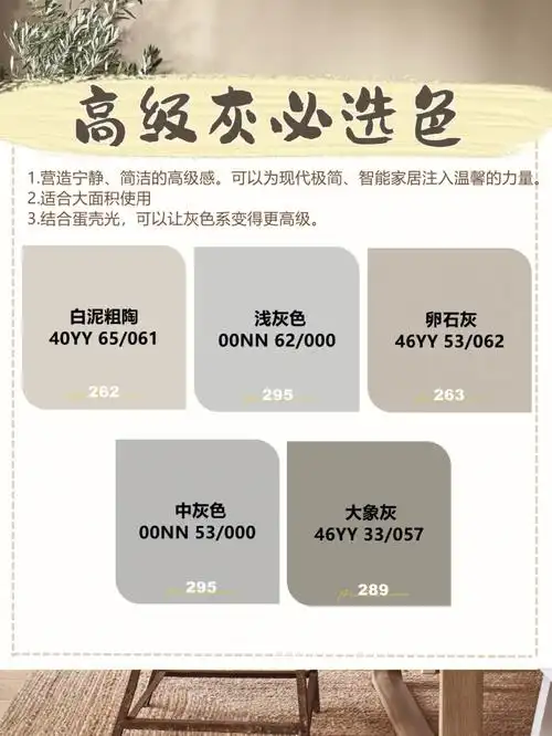 高级灰灰色墙面就选这五款二