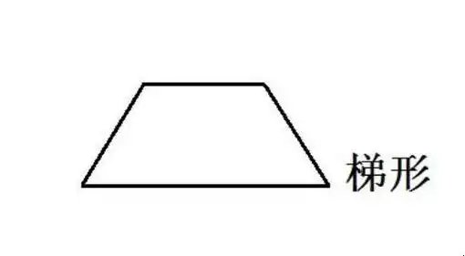 简笔画圆形与梯形的组合