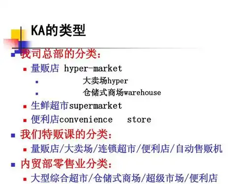 的类型 我司总部的分类: 我司总部的分类: hyper量贩店 hyper-market