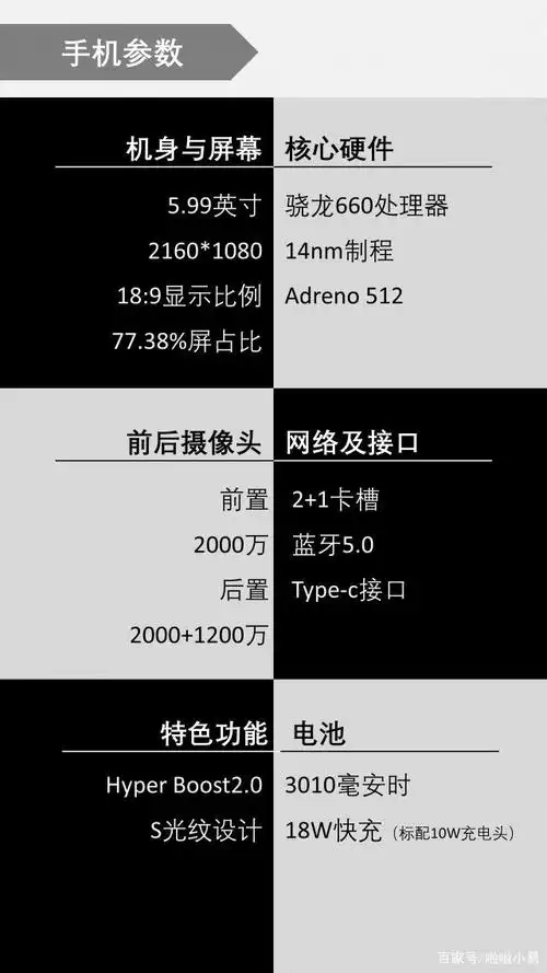 发布一年的小米6x是否值得选择?看这一篇就够了