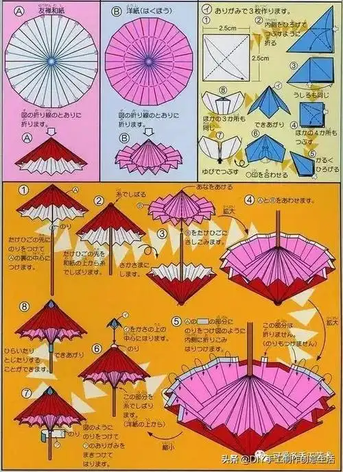 用废品做手工:材料:纸盒,彩色纸,彩色卡纸,吸管,剪刀,吸管水笔,固体胶