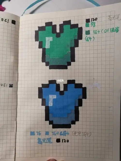 我的世界的东西简笔画