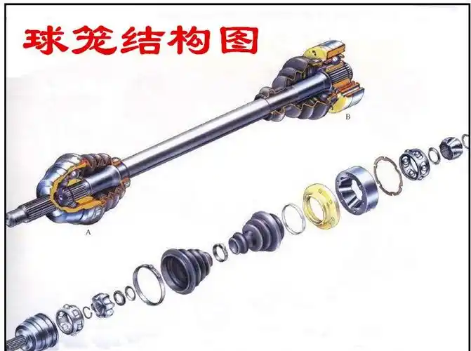 汽车上的球笼是干什么的如果它损坏了汽车有哪些故障现象