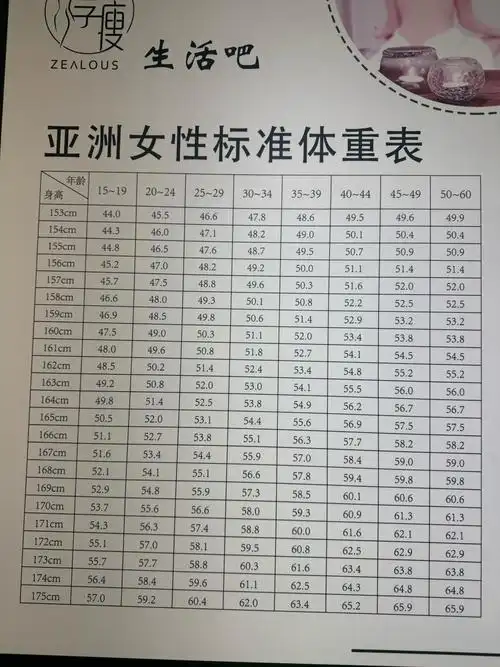 来找洋妞帮你躺瘦不是梦💗