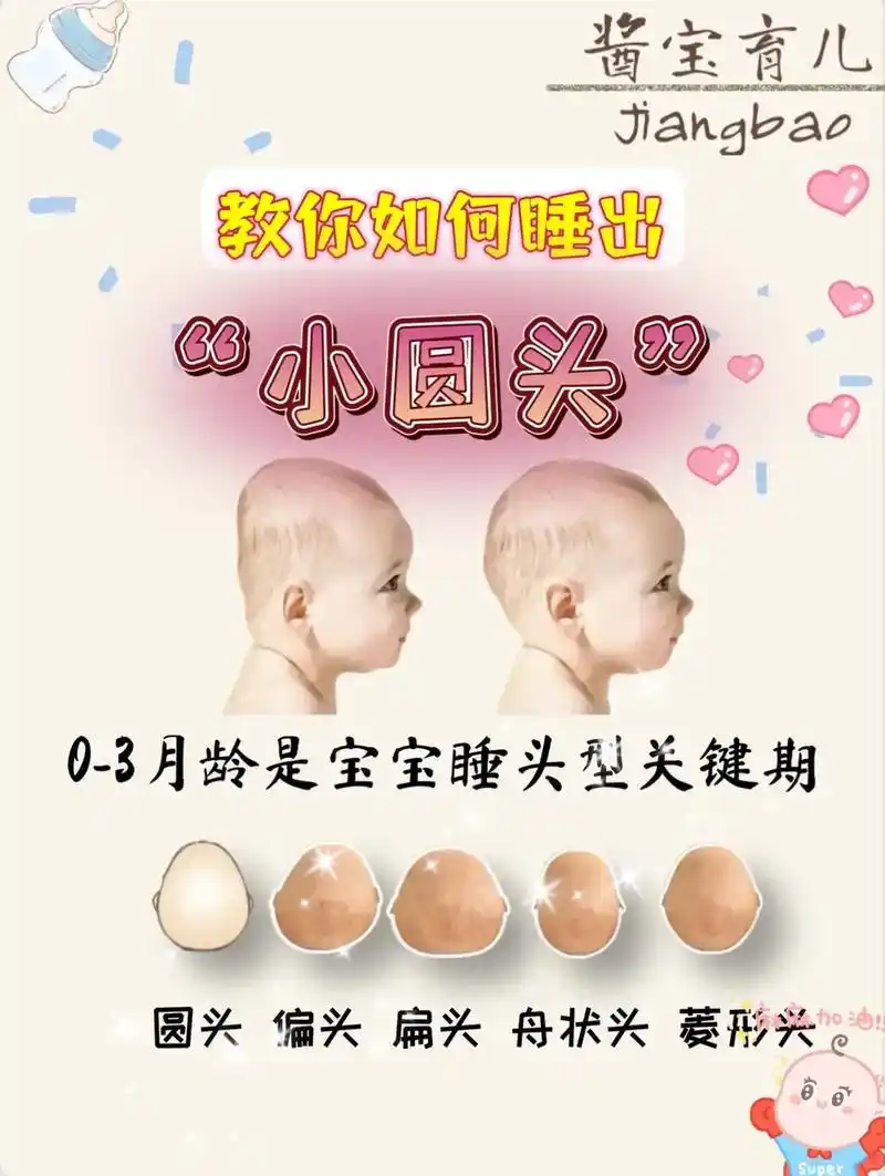 如何让宝宝睡出"小圆头"75.
