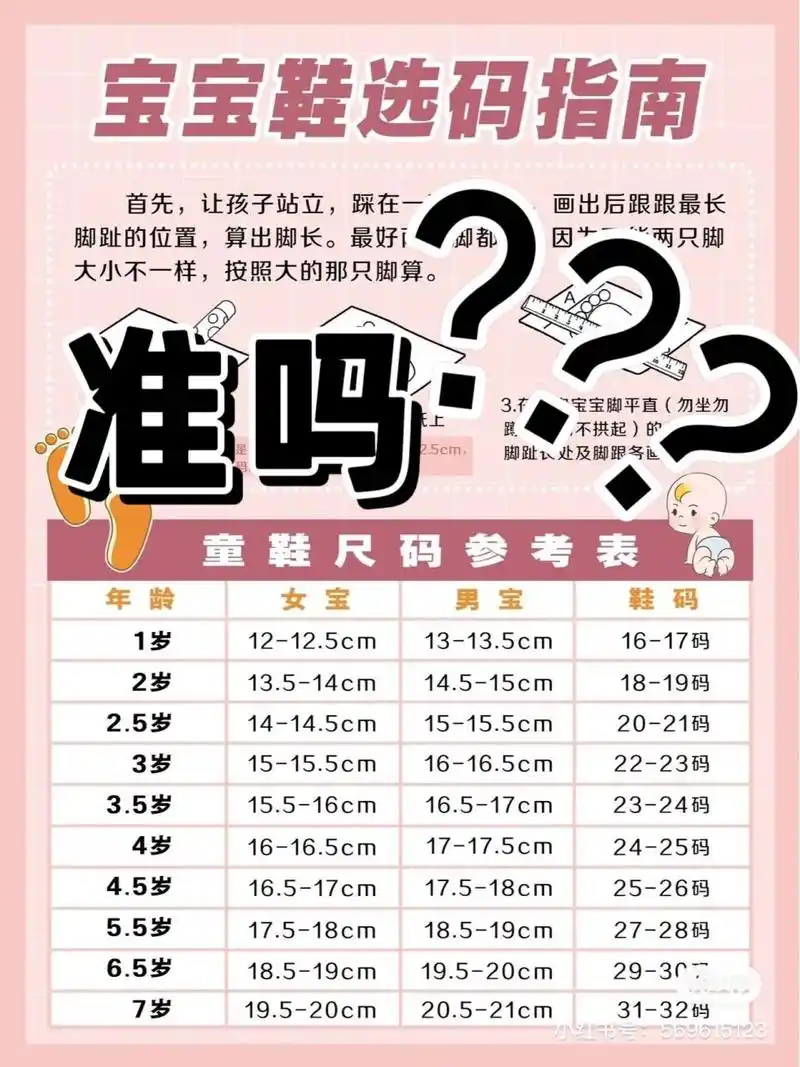 求助帖|您两岁的宝宝脚长多少呢7171 6015事情是这样的: 昨天