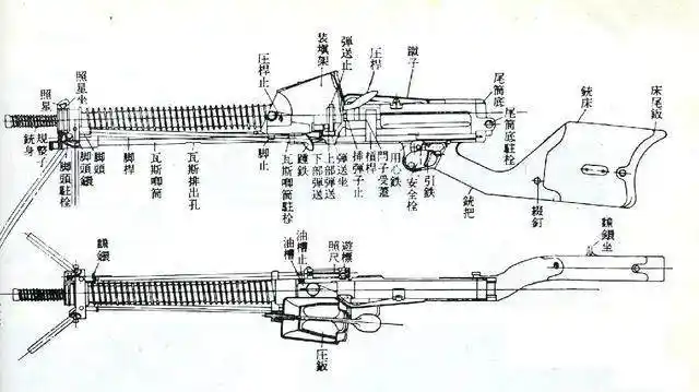 详解日本歪把子机枪 一缺陷不忍直视 开火还要抹"润滑油"!