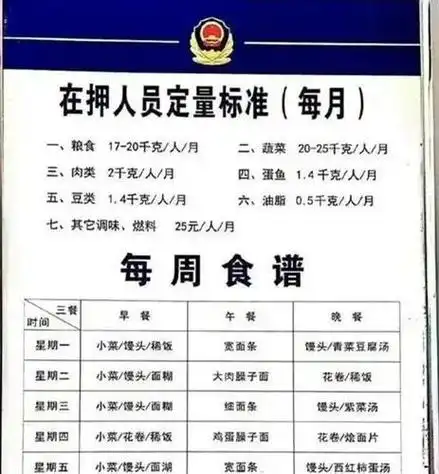 监狱里的伙食是一个什么样的标准一张清单告诉你真相