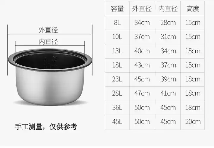 半球(peskoe)电饭煲cfxb-50 半球(peskoe)商用大电饭锅大容量10-70人