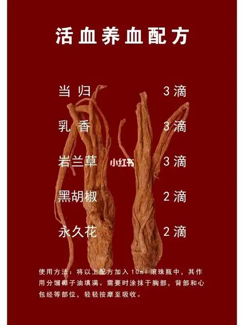 【当归】活血养血配方