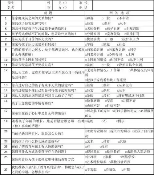 家庭教育 亲子关系 调查问卷