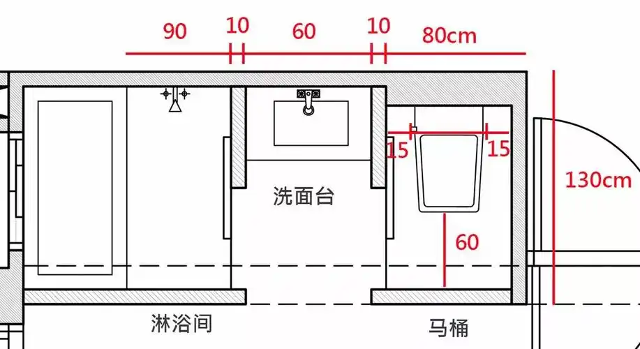 都说日式卫生间设计很合理究竟比国内的卫生间好在哪里