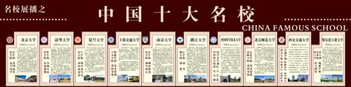 762海报印制展板写真素材579学校园文化墙中国十大名校风采展示图
