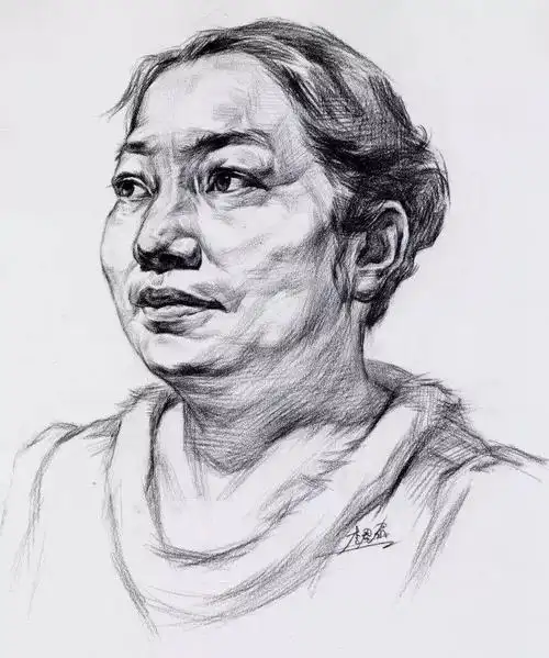 艺考素描基础篇素描头像的结构画法简单易学