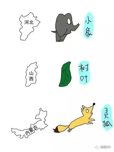 萌翻了手绘34个省级轮廓图30秒钟快速记忆