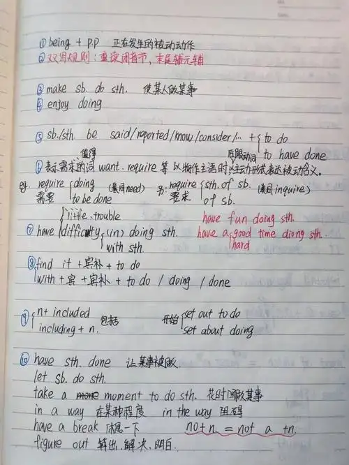 化工院优秀课堂笔记展示原来学霸的笔记长这样