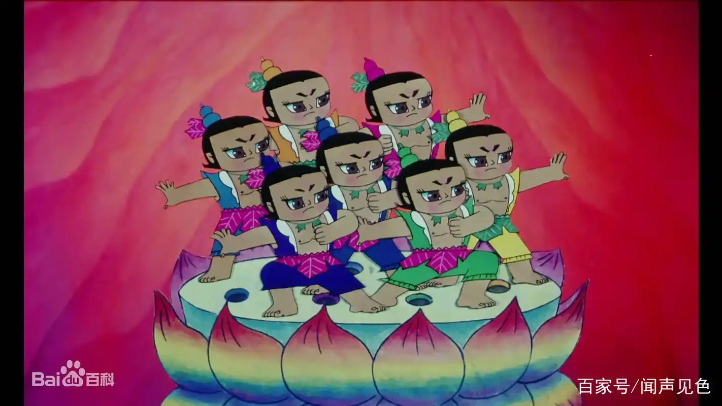 盘点向!整点90年代都看过的国产动画片!