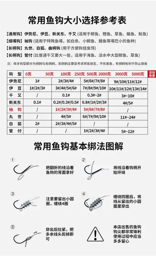伊势尼鱼钩散装大全套装全套伊豆新关东鲫鱼钩钛锰合金钢钓鱼钩伊豆