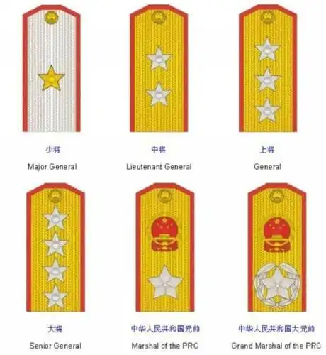 中国军队曾经使用的元帅军衔,80年代为何没有恢复使用?_越南