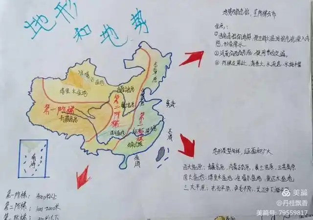 美丽中国多彩世界垣曲县新城初中地理作业设计培育爱国情怀