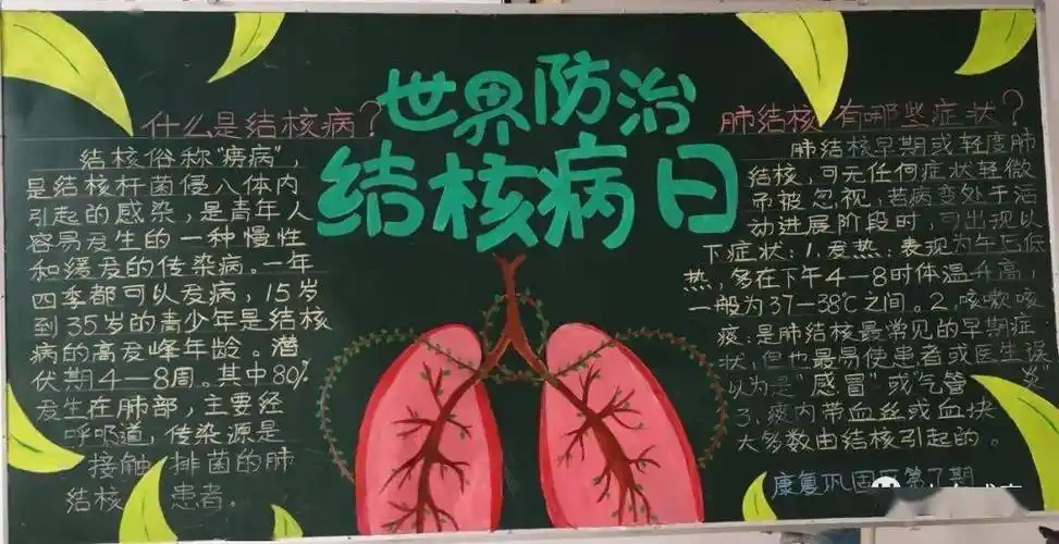 传染途径,典型症状和预防措施,提高对结核病等传染病的自我防护能力