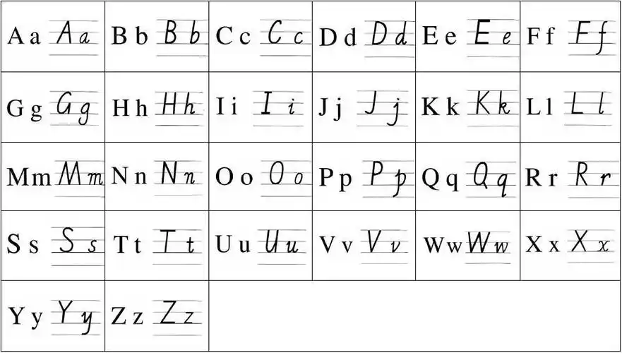 26个英文字母格式