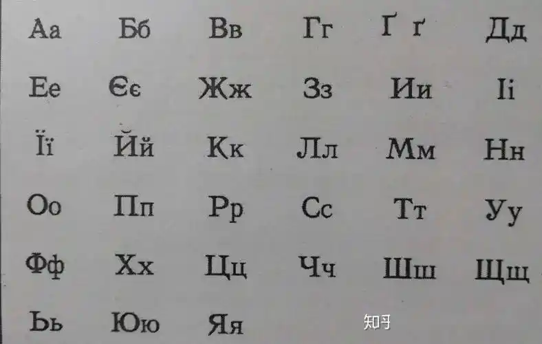 乌克兰语字母比如俄语的《й 》乌克兰语的《i》,读音相同但写法不同