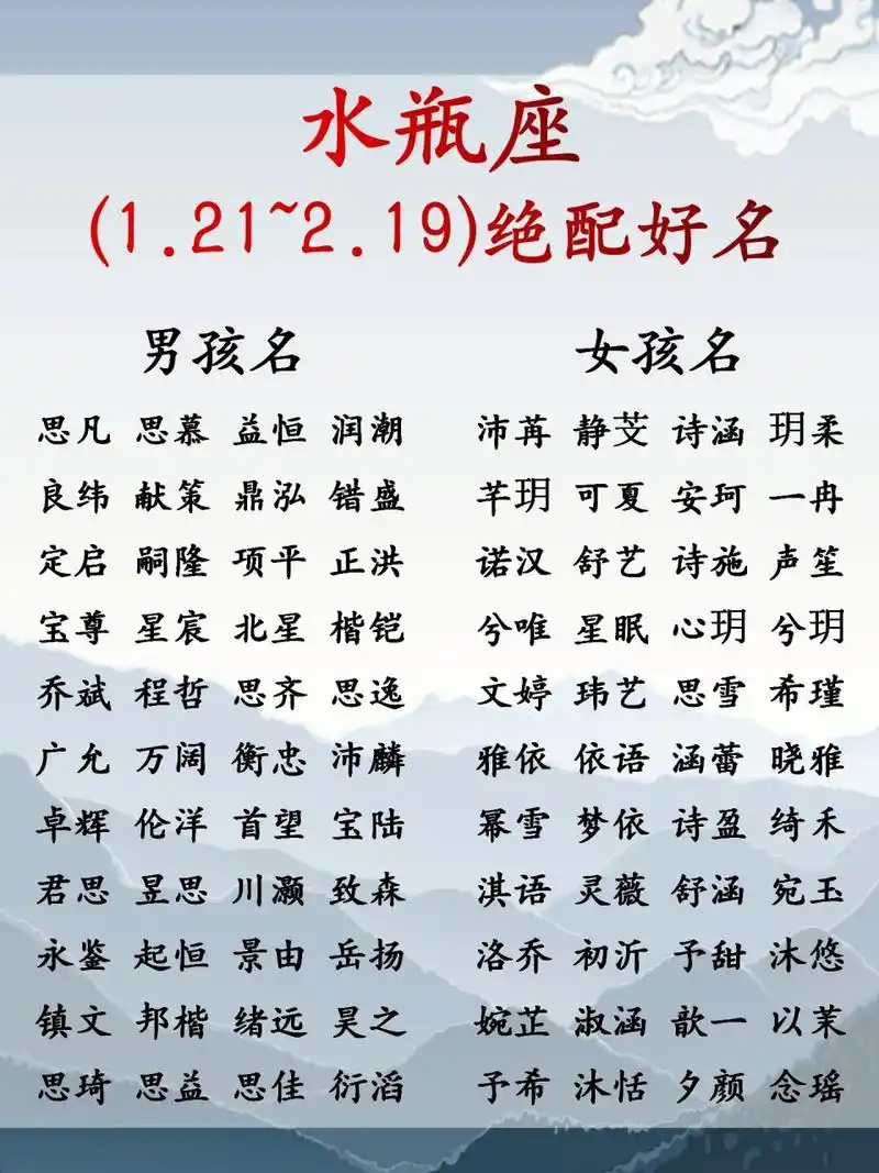 金牛宝宝绝佳好名水瓶座男孩女孩仙气飘飘 水瓶座绝配好名: 女孩名 沛