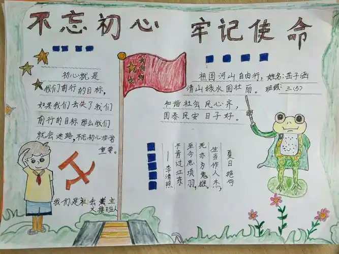 2017级5班"不忘初心 牢记使命"手抄报获奖名单