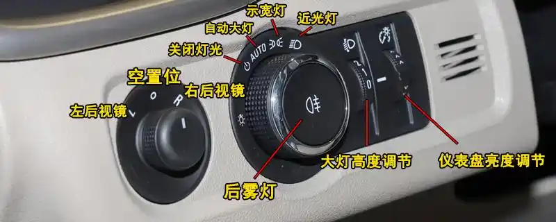 别克威朗灯光使用方法图解说明若想进行灯光操作,需要先确保车辆处于