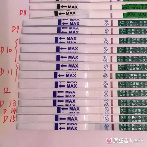姐妹们,大卫早孕试纸从测出水印到强阳大概需要多少天?