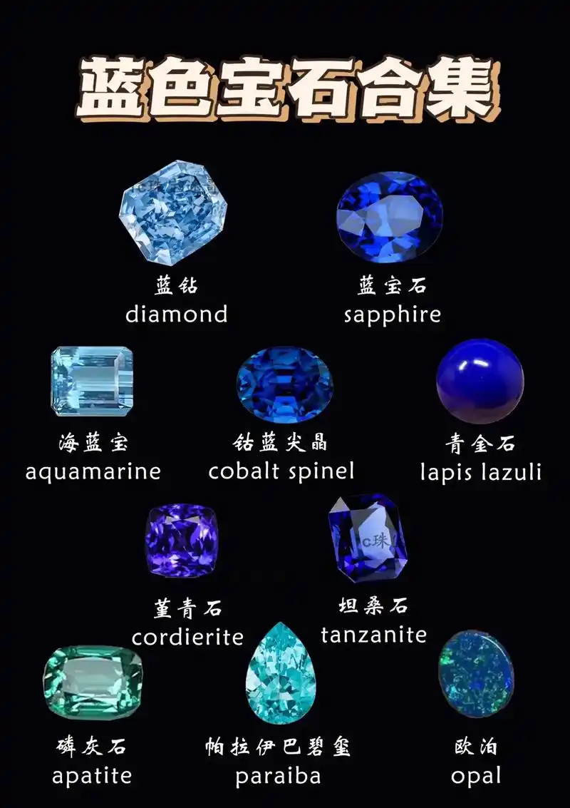 高级优雅的蓝色系宝石大合集!看一眼就沦陷.高级感与优雅之美在 - 抖