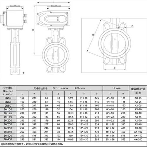 16对夹法兰式橡胶四氟软密封不锈钢板水阀dn50电动蝶阀d971x