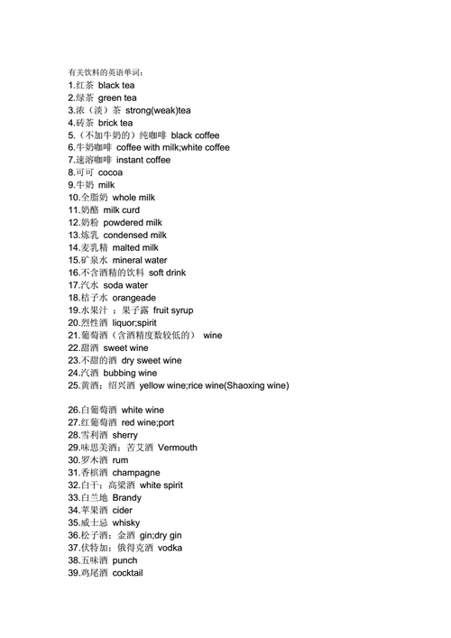 有关饮料英语单词doc2页