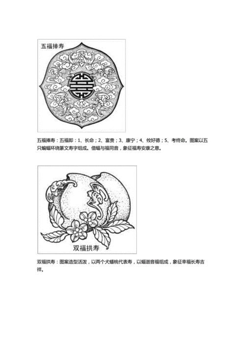 【整理版】中国传统吉祥寓意图案.docx
