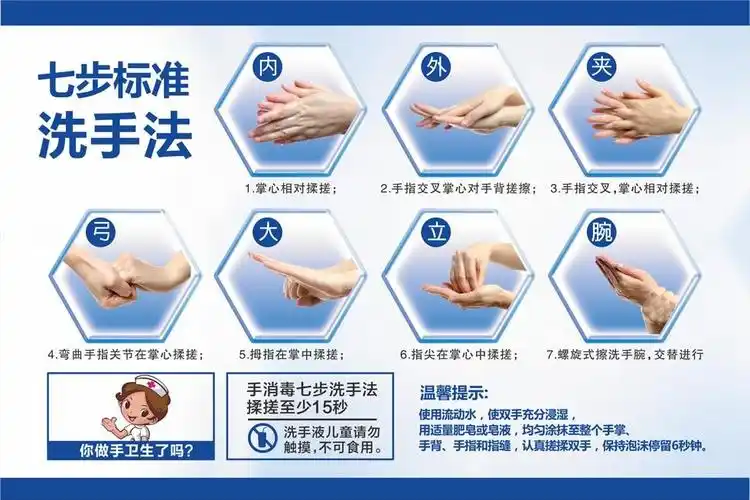 七步洗手法.jpeg