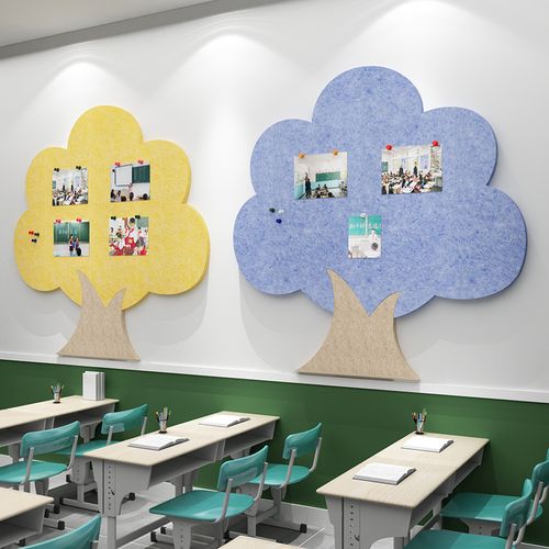 班级文化布置教室装饰幼儿园环创主题墙毛毡板成品环境材料作品栏