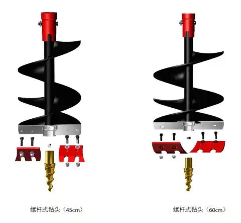 ①螺旋式钻头,适用于偏软及正常土壤