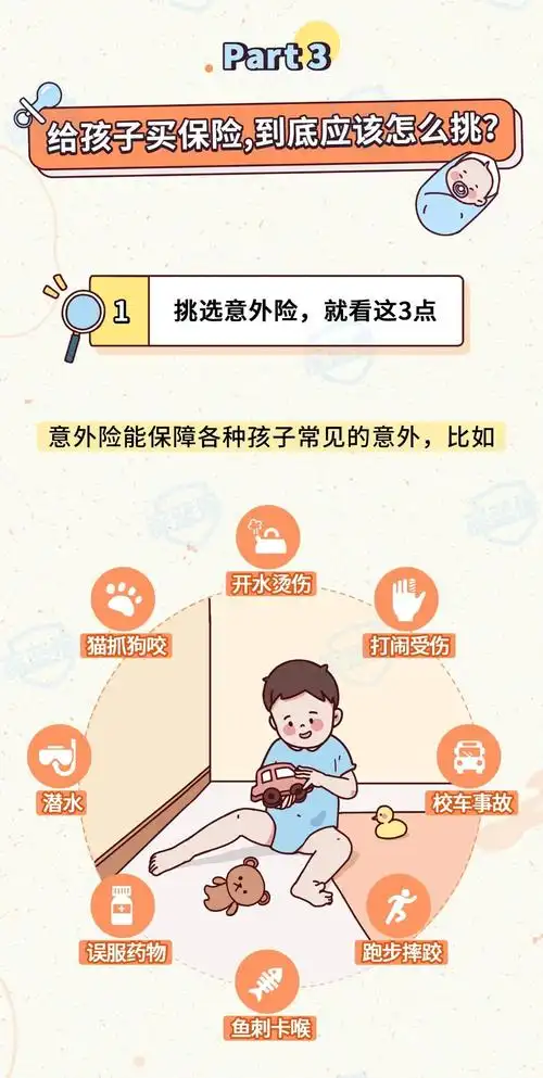 孩子保险怎么买最划算?买哪款比较好?