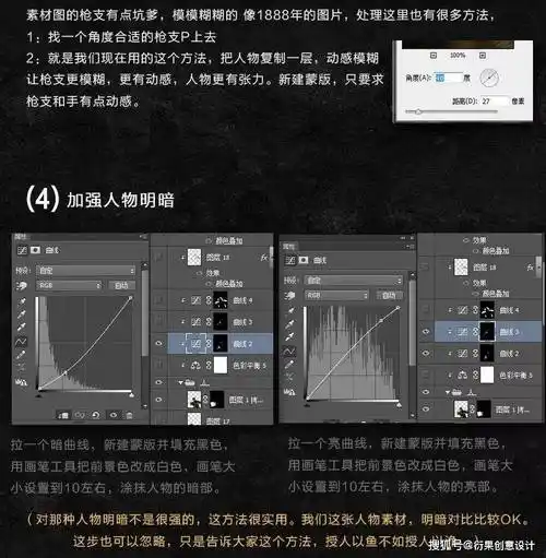 ps软件技巧制作电影海报