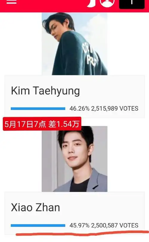 肖战##藏海传##电影射雕英雄传侠之大者