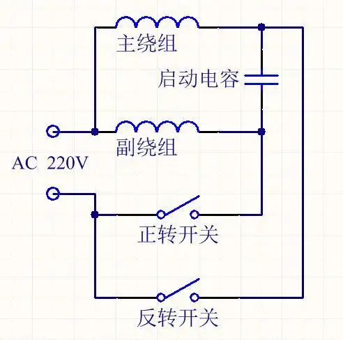 电风扇电路图及原理(电风扇电机工作原理图讲解)