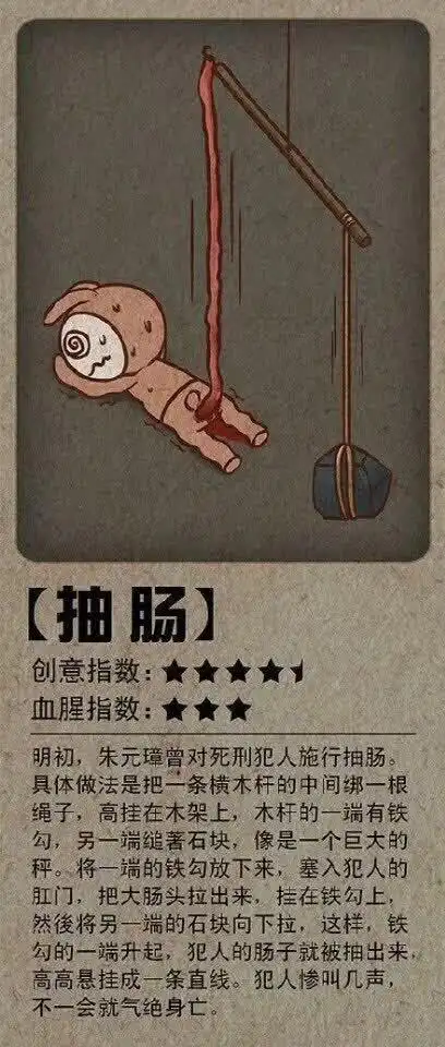 古代九大酷刑,9个不同刑法,你能忍受到第几个?