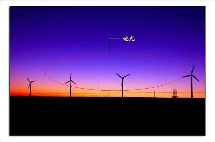 地光是什么样的,有图片发过来,谢谢