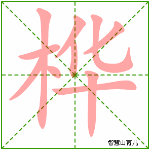 桦的笔顺拼音及解释