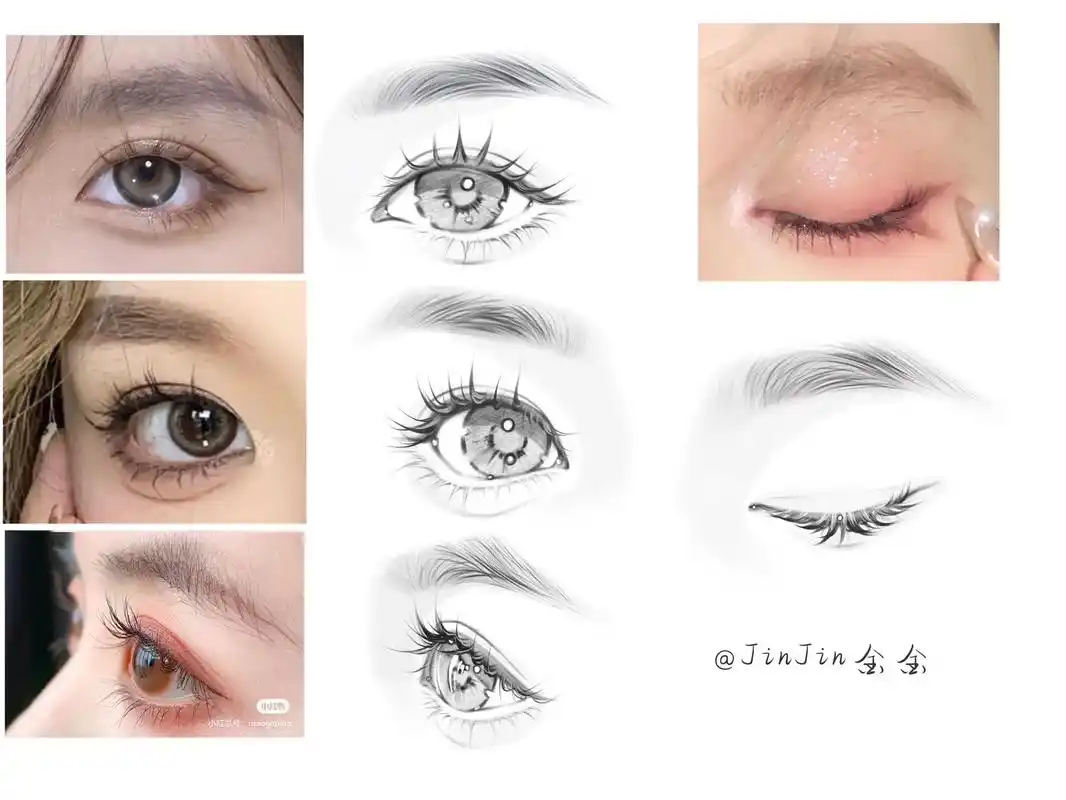 一个眼睛画法|附过程.#procreate绘画 #ipad绘 - 抖音