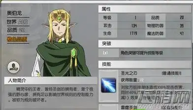 刀剑神域黑衣剑士奥伯龙技能介绍