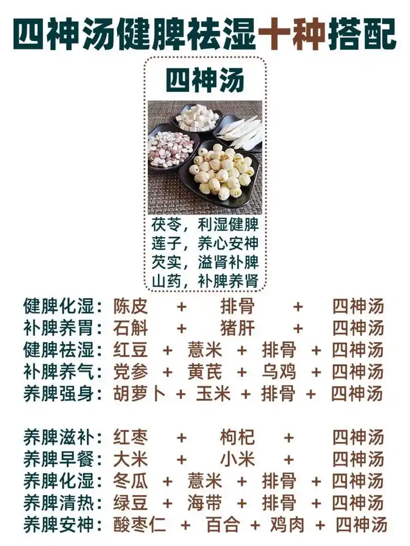 健脾祛湿十大汤料配方,养好家人脾胃 四神汤是中医著名的健脾食方