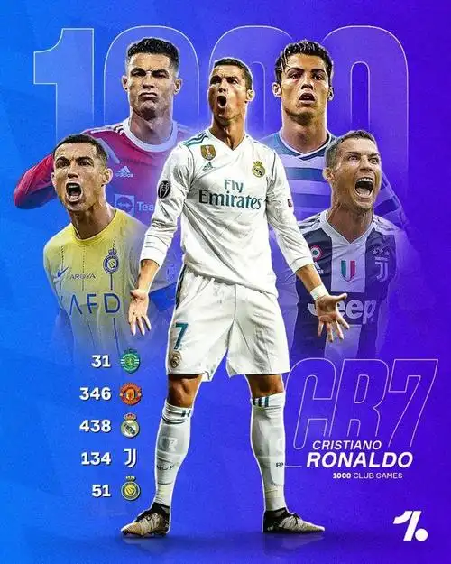 千场里程碑c罗新年首球39岁首球亚冠淘汰赛首球刷爆7纪录